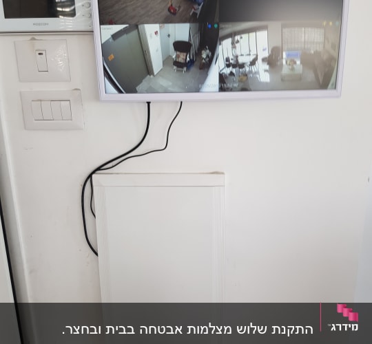 מסך מציג צילומי מצלמות אבטחה מרובות